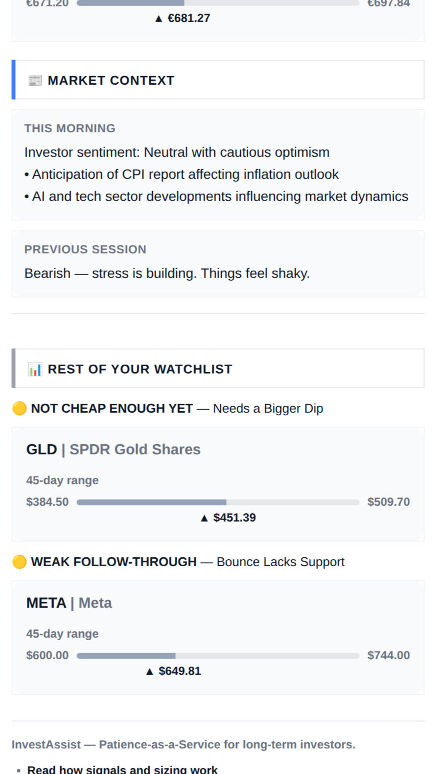 InvestAssist daily brief InvestAssist daily brief